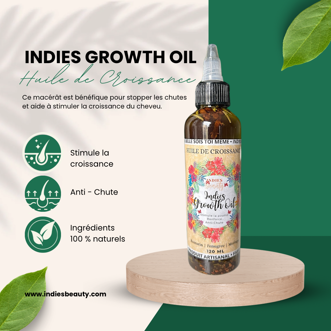 BOX GROWTH NUTRITION